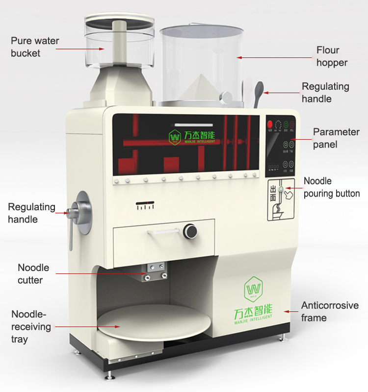 Intelligent noodle making machine - 副本